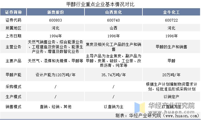 新澳门开奖走势图，探索与解析，澳门开奖走势图深度解析与探索