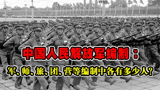 中国人民解放军编制概述，中国人民解放军编制概览