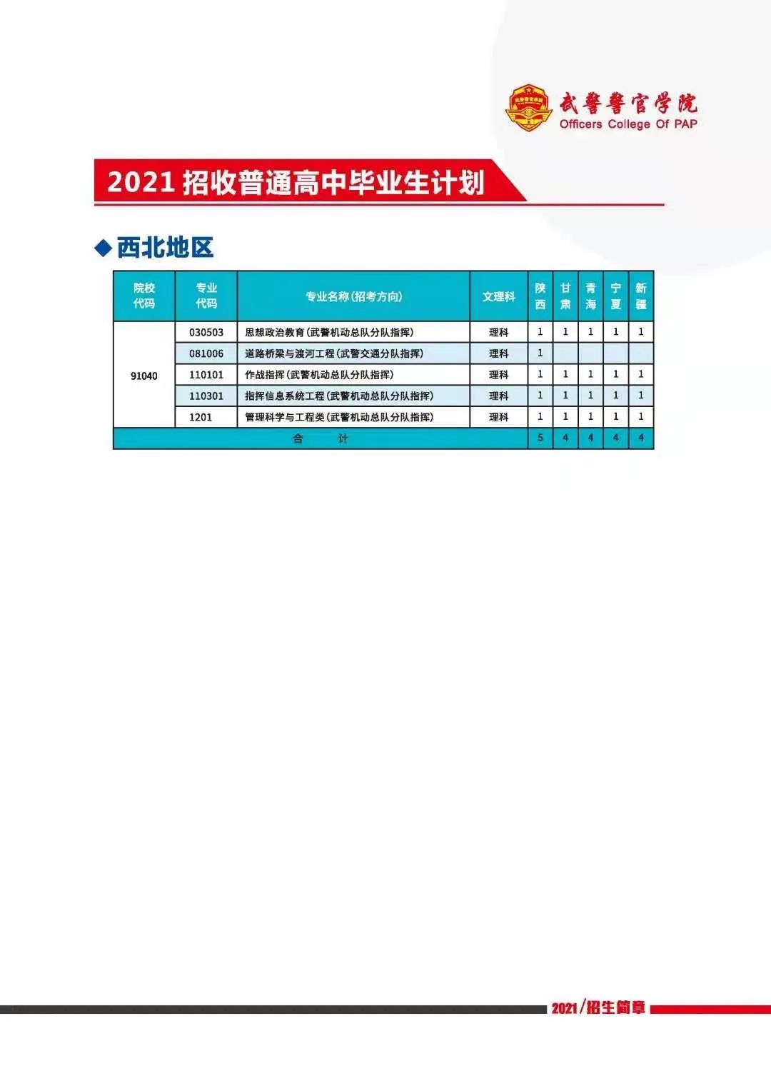 武警警官学院2024年招生简章，武警警官学院2024年招生简章概览