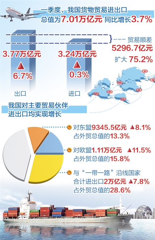 中俄贸易首破万亿大关，深化合作的新里程碑，中俄贸易突破万亿大关，深化合作的新里程碑