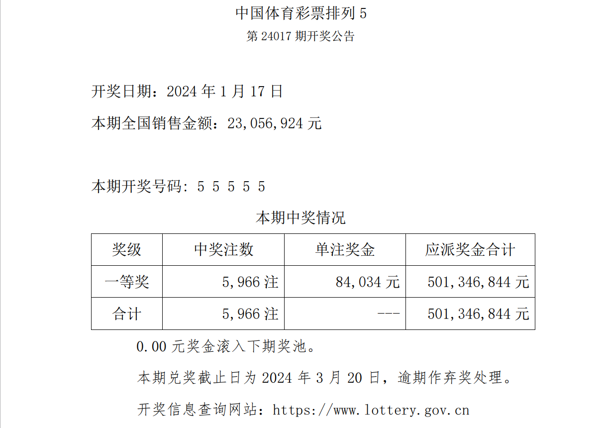 澳门澳门六会彩开奖结果与CF66 VIP体验解析，澳门六会彩开奖结果与CF66 VIP体验详解