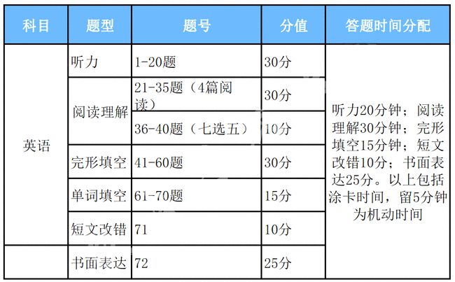 军情观察室2021最新版新闻观察报告，军情观察室发布最新版新闻观察报告，深度解读全球军事动态与趋势分析