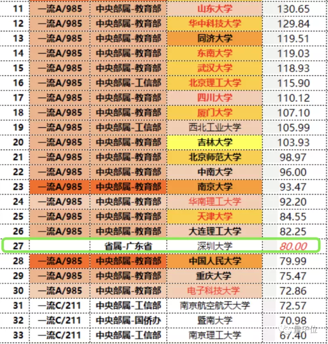 国防七子经费，深度解析与探讨，国防七子经费，深度剖析与探讨