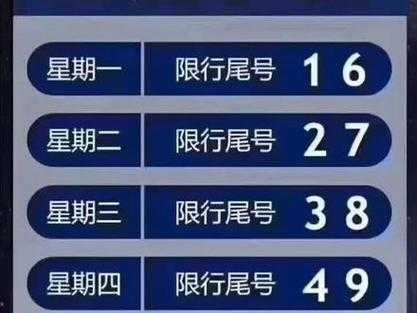 今天限号吗？关于交通限行限号的深度探讨，关于交通限行限号的深度探讨，今天是否限号？