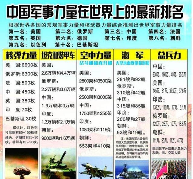 中国海军现在的实力怎么样，中国海军实力概览，现代化战力展望