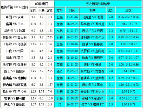 澳门彩最准最快开奖结果——揭秘彩票背后的秘密，澳门彩开奖揭秘，最准最快的结果揭晓彩票背后的秘密