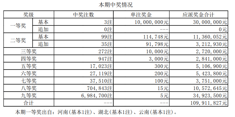 澳门新开奖结果2025年开奖记录，探索与期待，澳门新开奖结果探索之旅，2025年开奖记录与展望