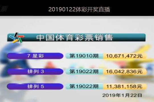 澳门六开彩开奖结果今天开奖号码——彩票背后的故事与探索，澳门六开彩今日开奖号码探索，彩票背后的故事