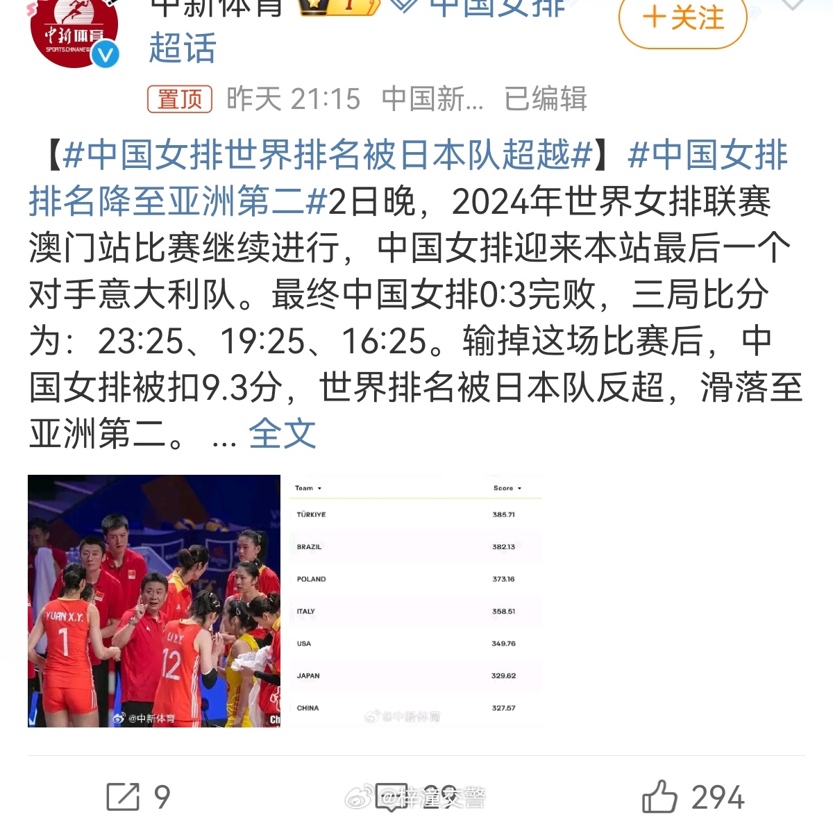 中国女排结果最新消息，荣耀再现，力挫群雄，中国女排荣耀再现，力挫群雄，最新战绩振奋人心