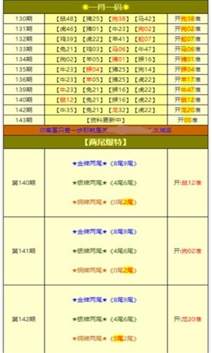 澳门资料大全与免费开奖记录的深度解析（2023年），澳门资料大全与最新开奖记录深度解析（2023版）