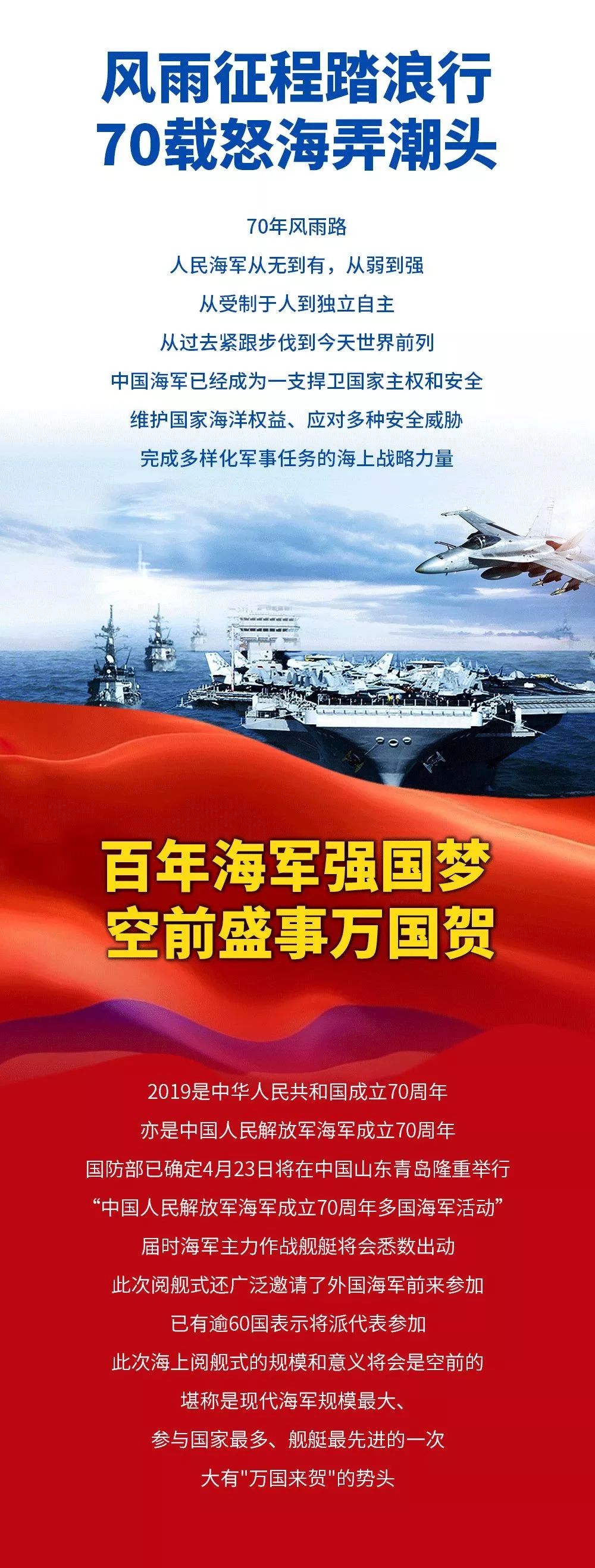 中国海军70周年，辉煌历程与未来展望，中国海军70周年，辉煌历程与未来展望