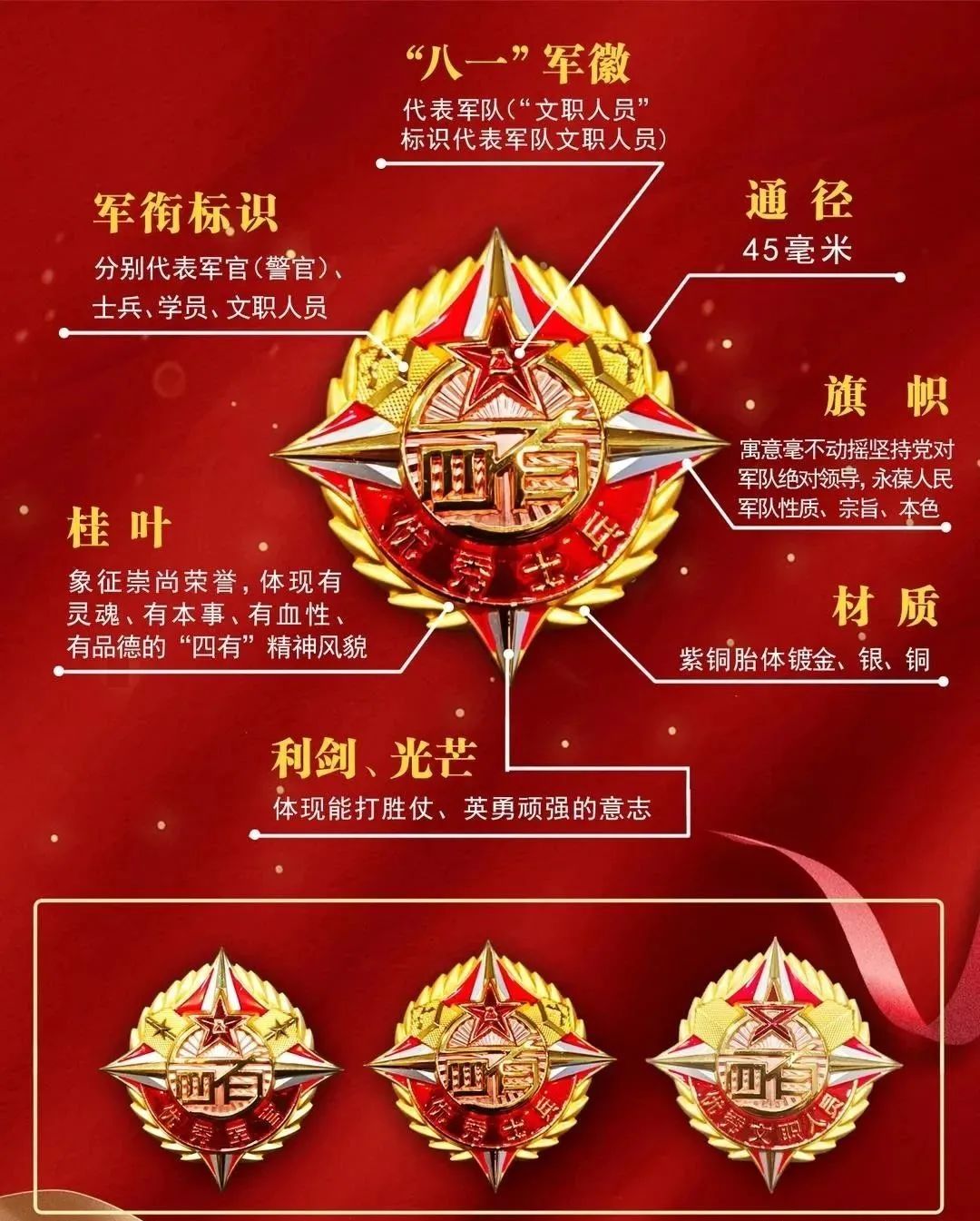 八一勋章获得要求，荣誉与贡献并重，八一勋章获得标准，荣誉与贡献并重成就卓越功勋徽章