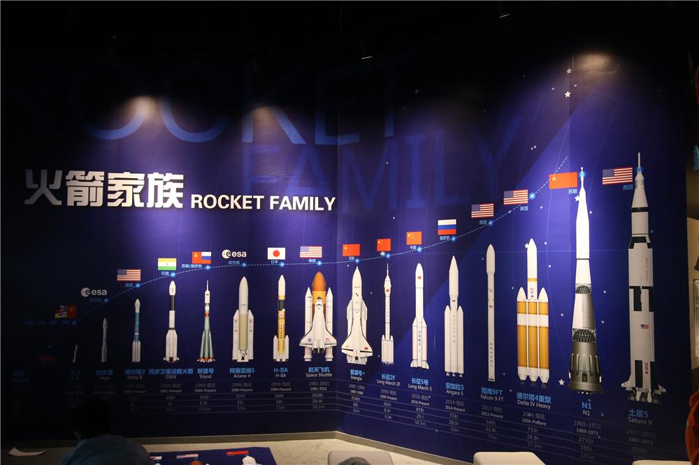 长征五号与土星五号的探索之旅，中国航天的新征程，长征五号与土星五号的探索之旅，中国航天新征程