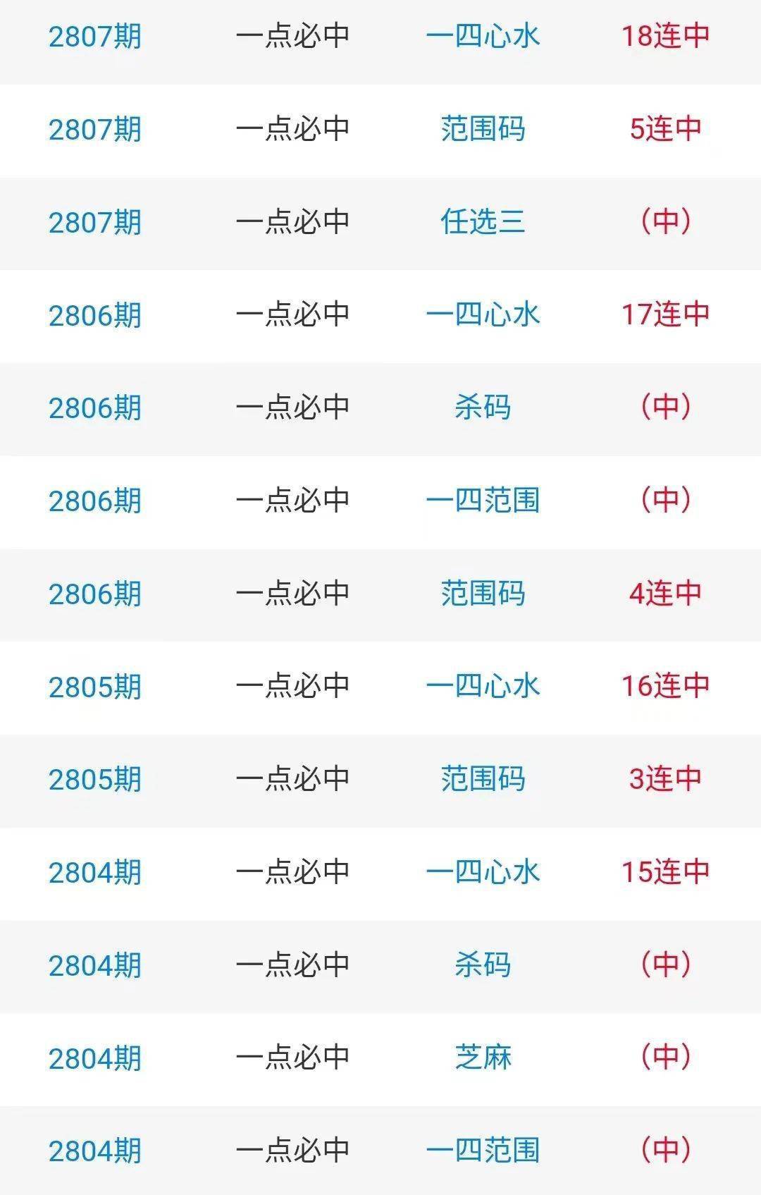 四肖期期准与精准预测的未来趋势，四肖期期准与未来精准预测趋势分析