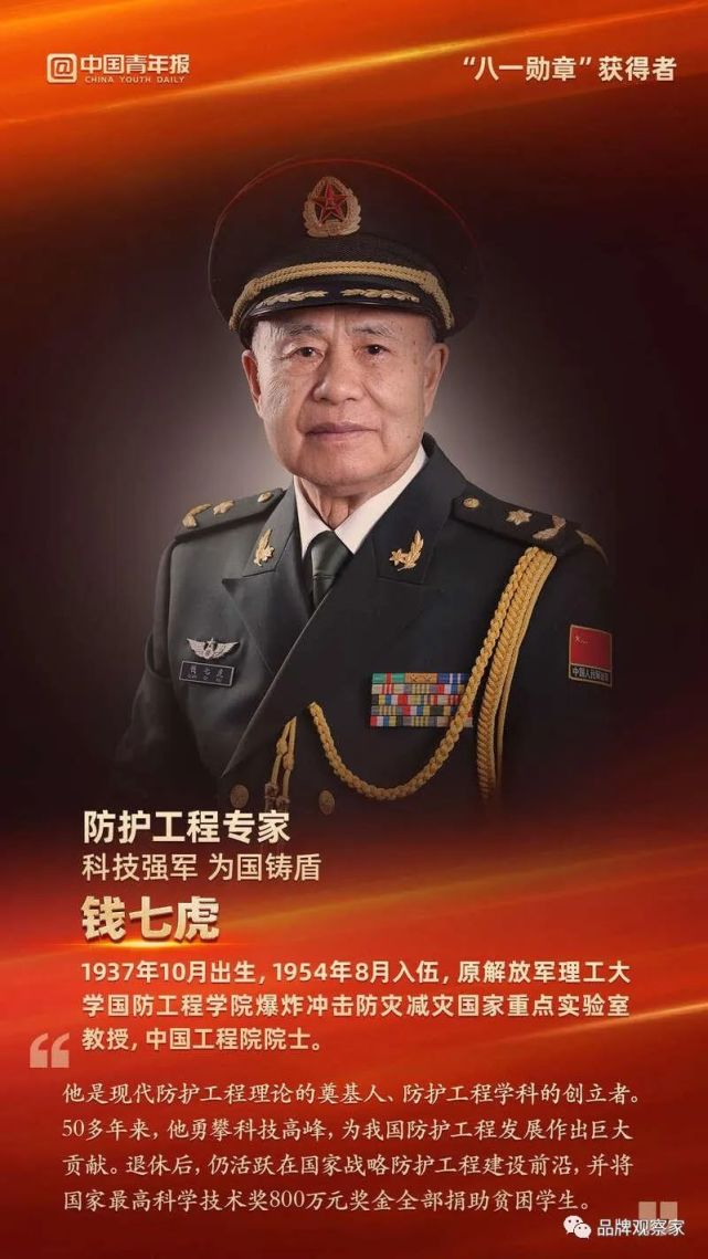 八一勋章获得者，新时代的荣耀与使命，八一勋章获得者，新时代的荣耀使命