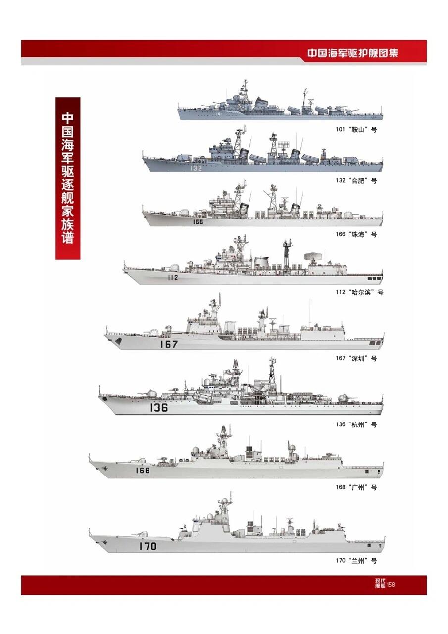 中国海军的巡洋舰，力量与荣耀的象征，中国海军巡洋舰，力量与荣耀的彰显