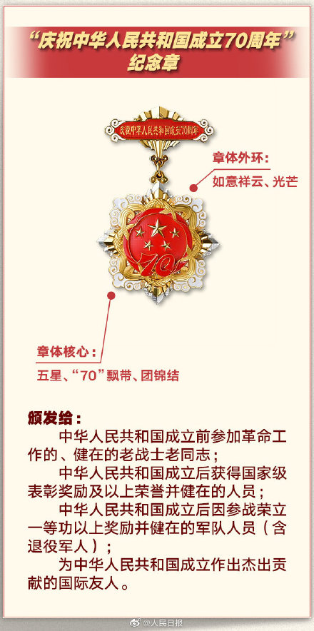 七一勋章享受的国家待遇级别及其深远意义，七一勋章的国家待遇级别及其深远意义探究