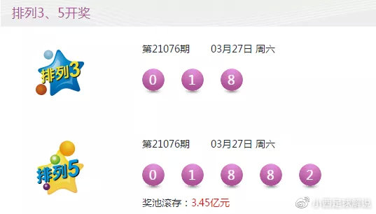 白小姐一肖一码今晚开奖——揭秘彩票背后的秘密，揭秘彩票背后的秘密，白小姐一肖一码今晚开奖预测分析