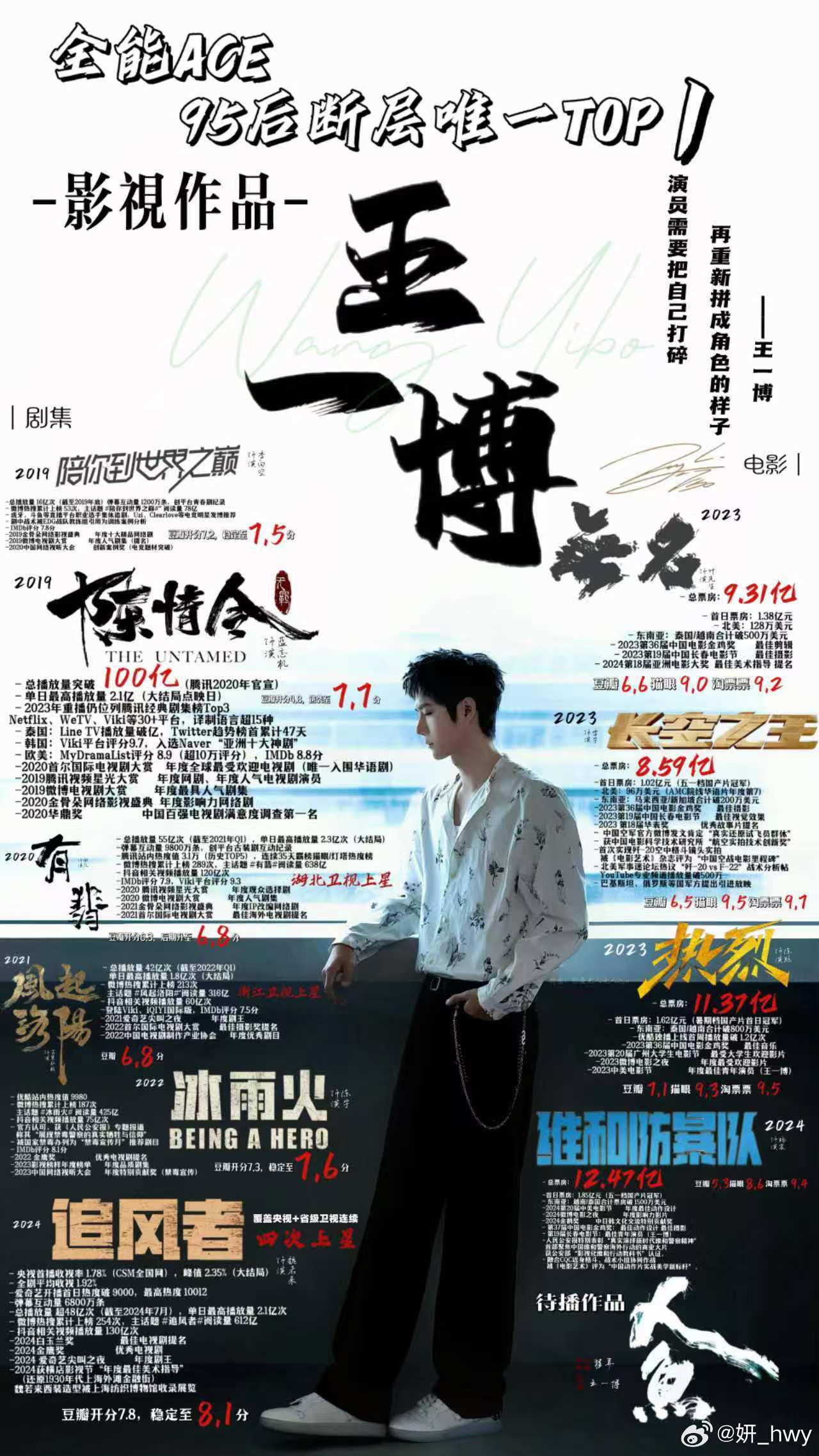 揭秘数字背后的故事，王中王一肖中特与时代的印记，数字背后的故事与时代印记，王中王与肖中特的揭秘