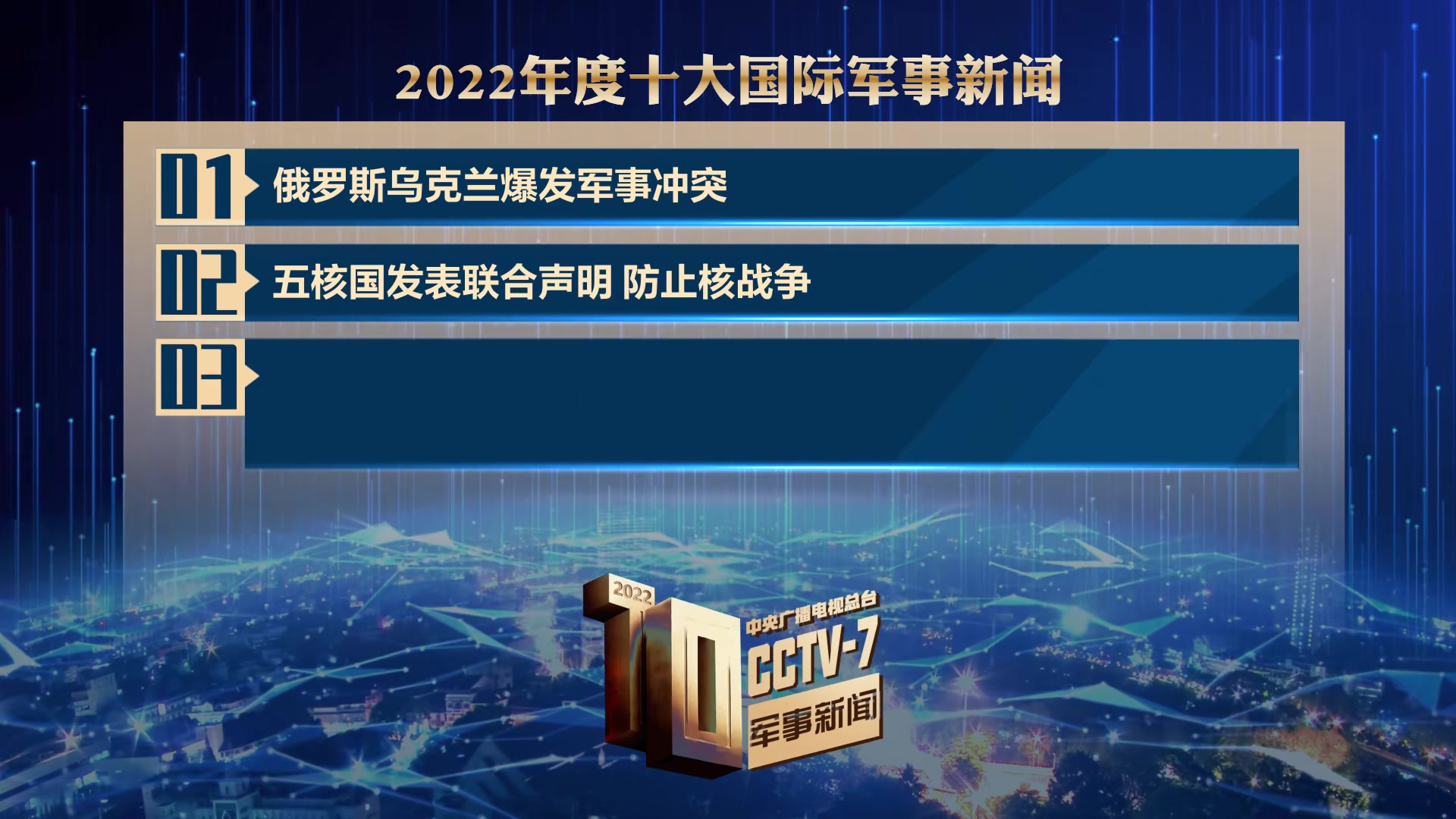 国际军事要闻音频概览，聚焦全球军事动态，洞悉全球安全局势——回顾充满变革的2021年，全球军事动态与变革，回顾充满变革的2021年国际军事要闻音频概览及安全局势洞悉