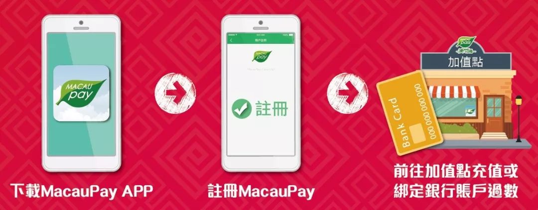澳门正版资料大全与生肖卡的独特魅力，澳门正版资料大全与生肖卡的独特魅力揭秘