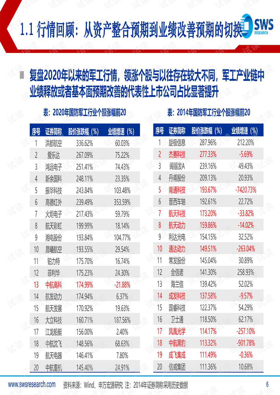 深度解读，2021军改最新方案及其深远影响，深度解读，2021军改最新方案及其深远影响分析