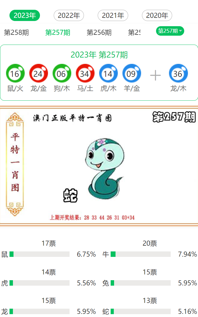澳门出羊下期必开一肖——探寻生肖彩票的魅力与玄机，澳门生肖彩票揭秘，羊年之后的必开生肖之谜