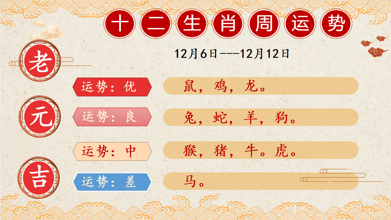 一肖二肖是什么意思——生肖文化的深度解读，生肖文化解读，一肖二肖的含义与深度解析