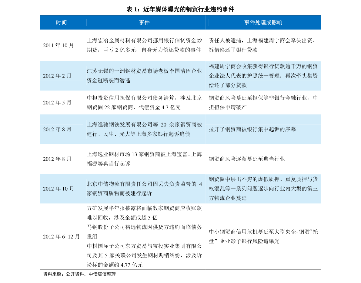 2025新奥历史开奖记录82期