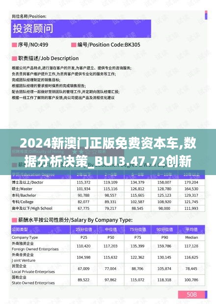 探索未来，澳门正版免费资本车的发展与展望（2025展望），澳门资本车发展展望，未来趋势与2025年展望
