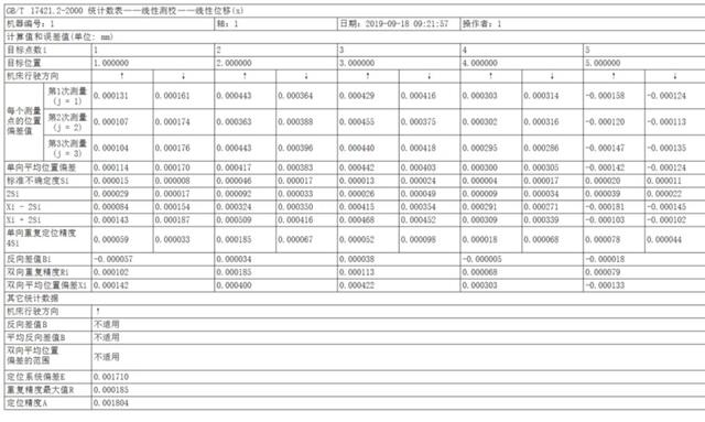 澳门彩票的新篇章，探索新澳门开奖结果及未来2025年开奖记录查询表的重要性，澳门彩票新篇章，开奖结果查询表与未来展望至2025年