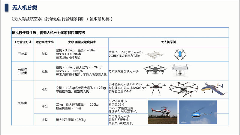 深圳无人机培训学校学费详解，深圳无人机培训学校学费全解析