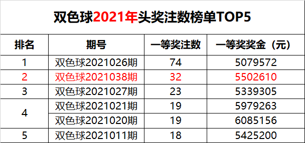 新澳门六开奖结果记录与彩票文化的深度探讨，澳门六开奖结果与彩票文化的深度探究