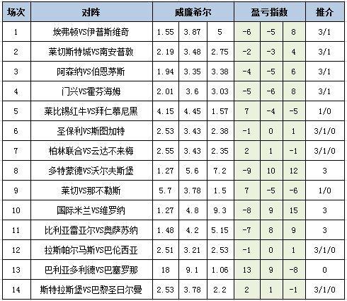 澳门网址最快开奖，探索澳门博彩业的发展与魅力，澳门博彩业发展魅力揭秘，最快开奖网址探索