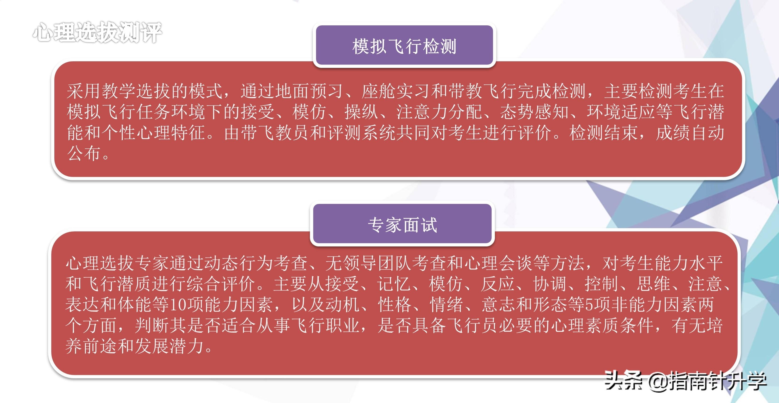 中国空军编制及驻地 2022年概述，中国空军编制及驻地概览（2022年）