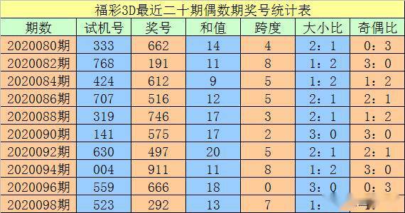 澳门一码一码，揭秘准确预测的神秘面纱，澳门一码精准预测揭秘，揭开神秘面纱探真相
