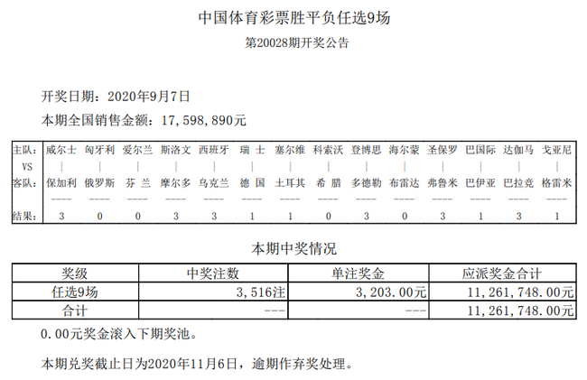 幸运之门探索
