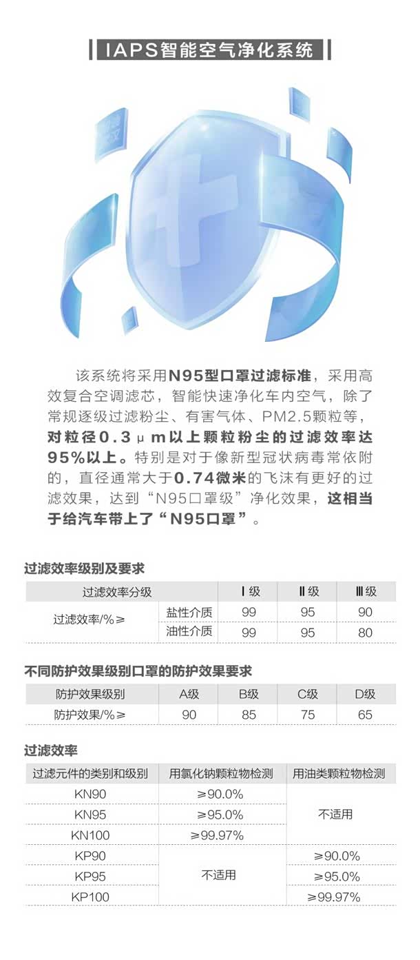 N95口罩使用多久更换，深入了解与指导，N95口罩更换周期详解，正确使用与指导建议