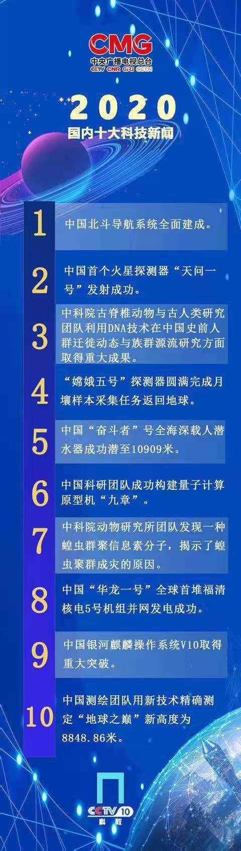 今天发生的重大新闻五条（国内），今日国内重大新闻精选五条标题揭晓