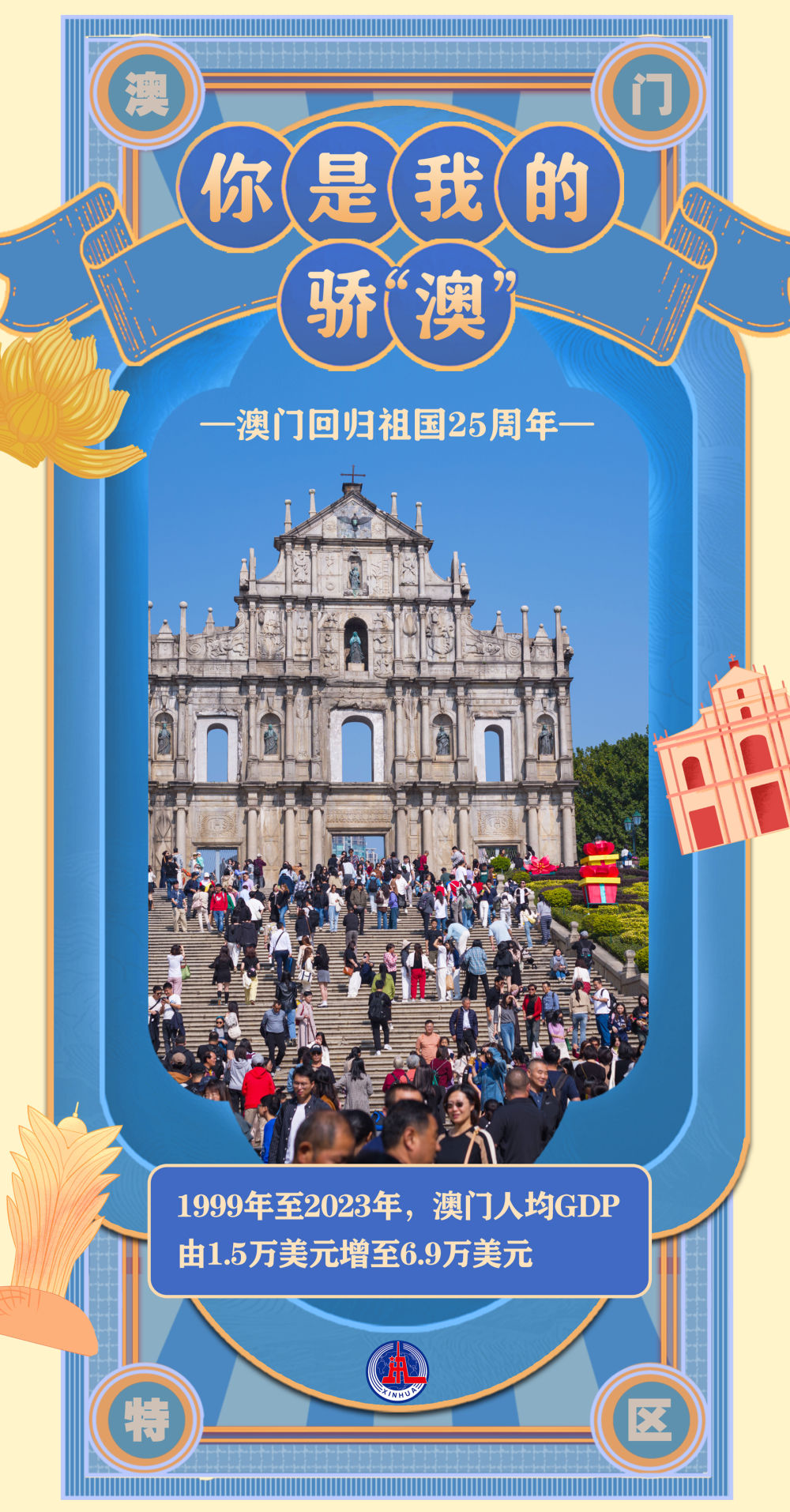 澳门历史记录之探索，走向未来的2025年澳门展望，澳门历史深度探索，展望未来2025年展望