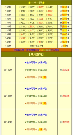 澳门最快开奖直播，揭开彩票魅力的神秘面纱，澳门最快开奖直播，揭晓彩票魅力的神秘面纱时刻