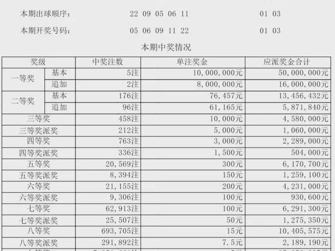 新澳门六开奖结果记录与彩票文化的深度探讨，澳门六开奖结果与彩票文化的深度探究