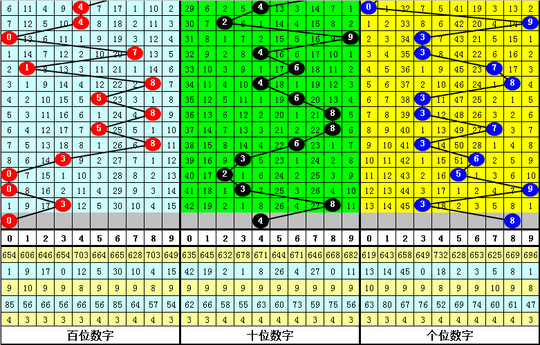 王中王四不像