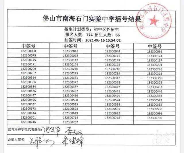 澳门六开奖号码今晚开奖结果查询表，探索彩票背后的故事与魅力，澳门六开奖号码今晚结果查询表，揭秘彩票背后的故事与魅力