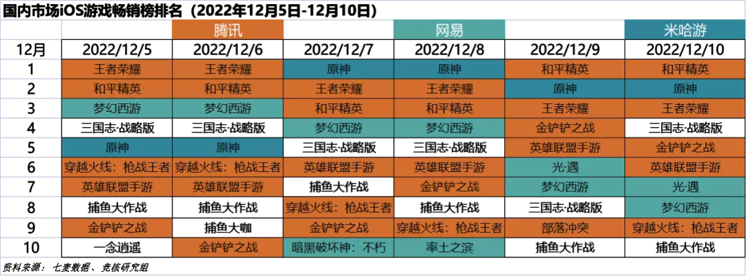 中国最新消息2022年八月综述，2022年八月中国最新消息综述