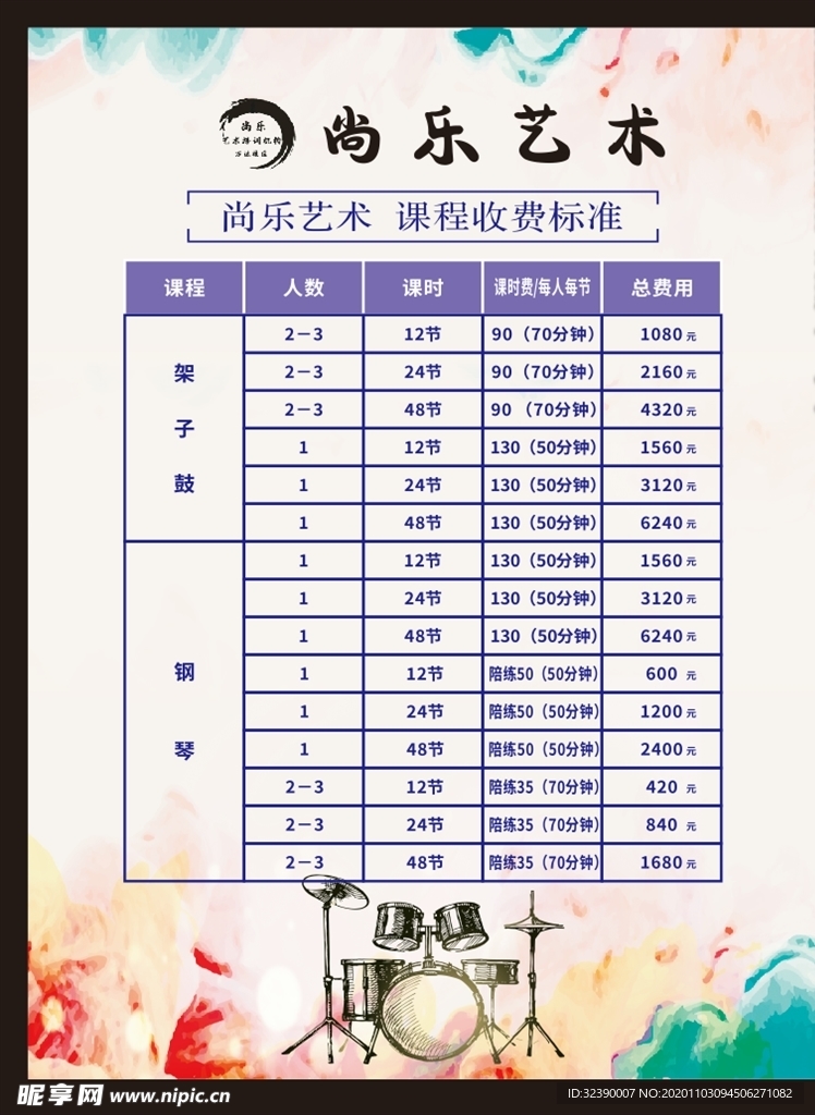 全球鹰培训收费价目表详解，全球鹰培训收费价目表全面解析