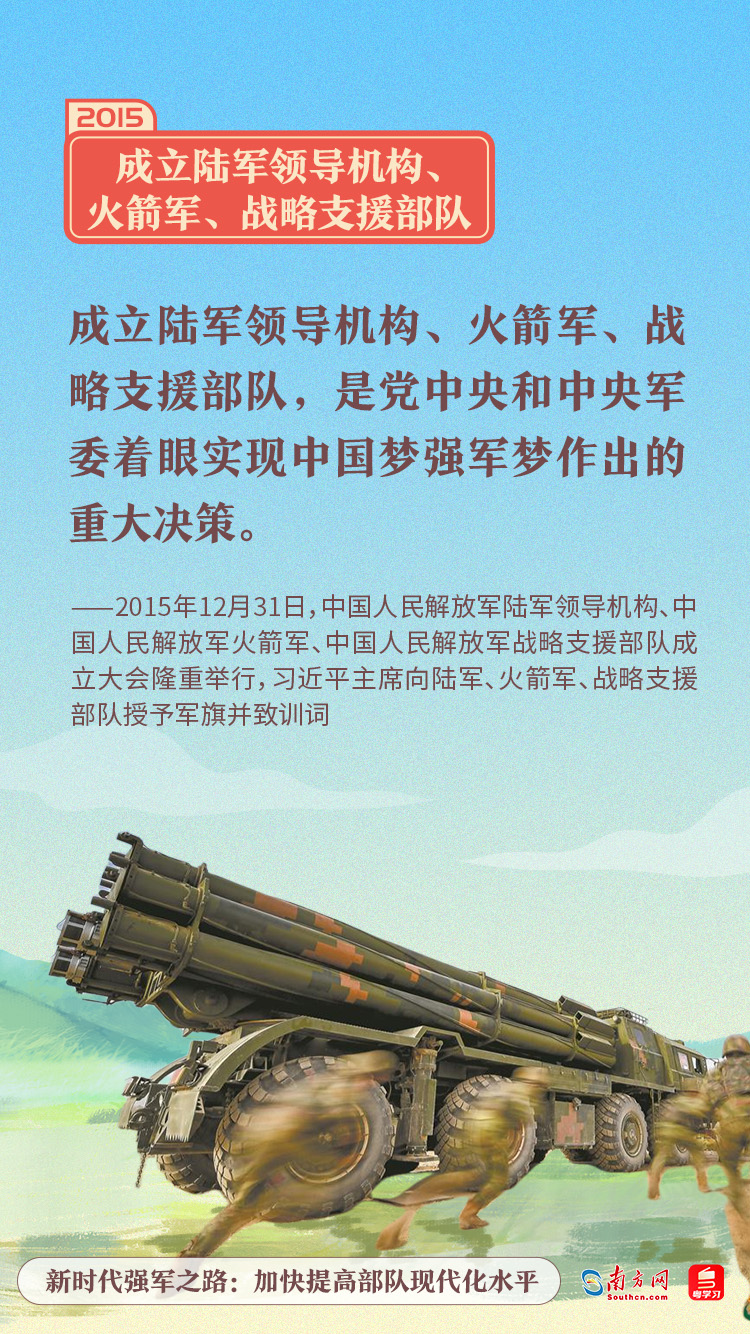 中国战略支援部队的组成及其重要性，中国战略支援部队的组成与重要性解析