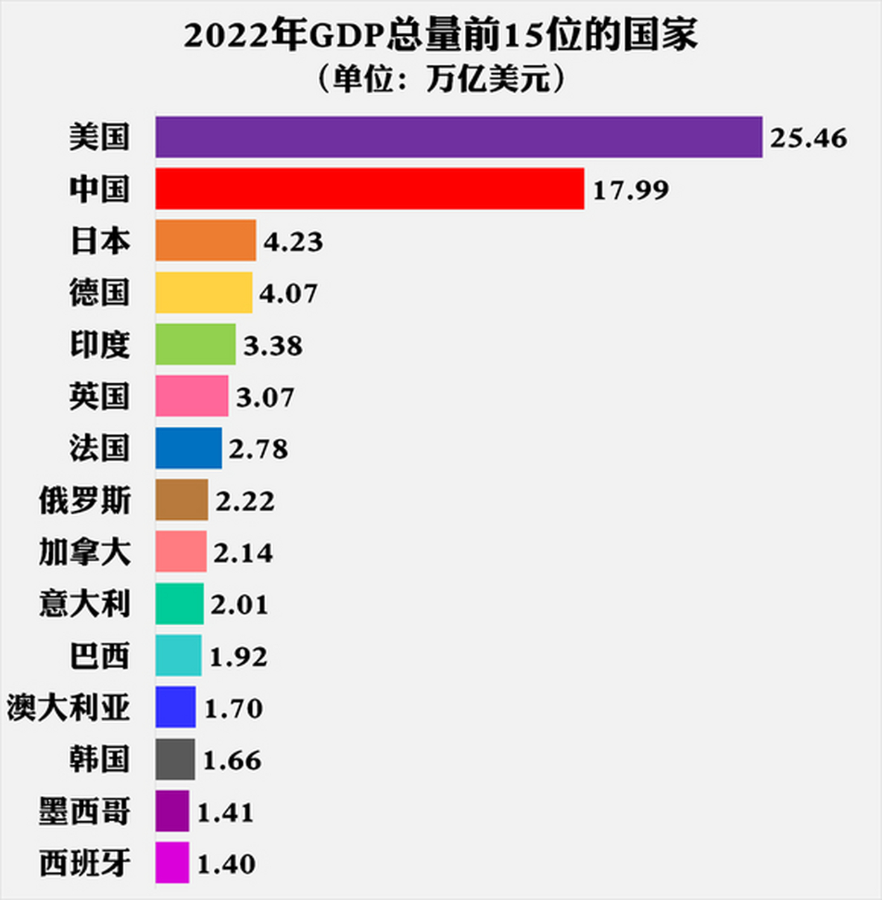 全球五大强国，探索与解析，全球五大强国深度解析与探索