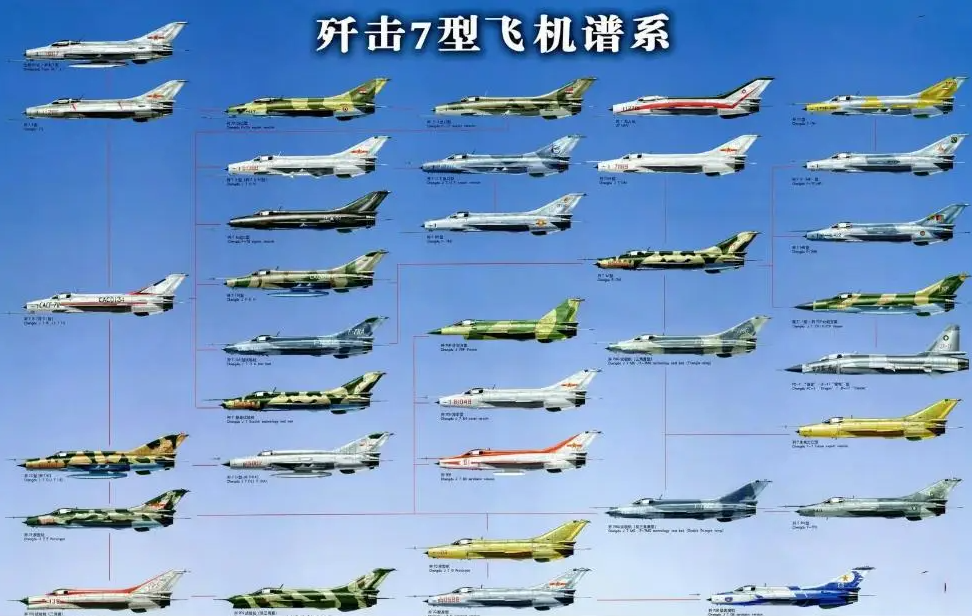 中国歼 第2页