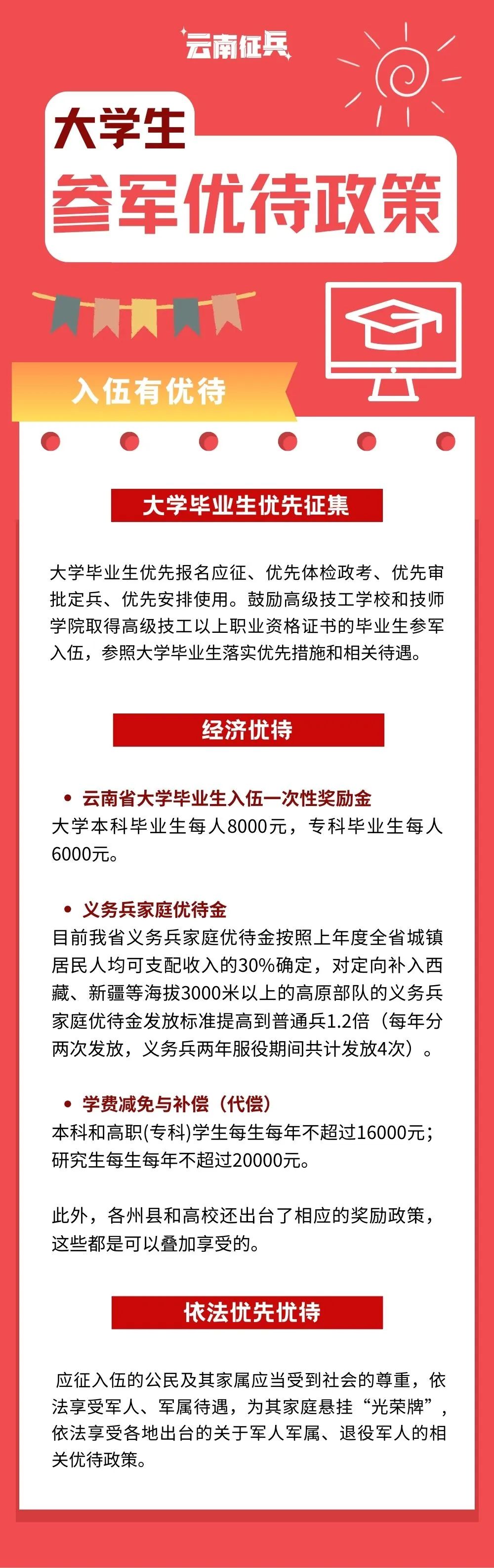全军表彰先进个人待遇及其深远影响，全军表彰先进个人，激励先进，引领时代风尚及其深远影响